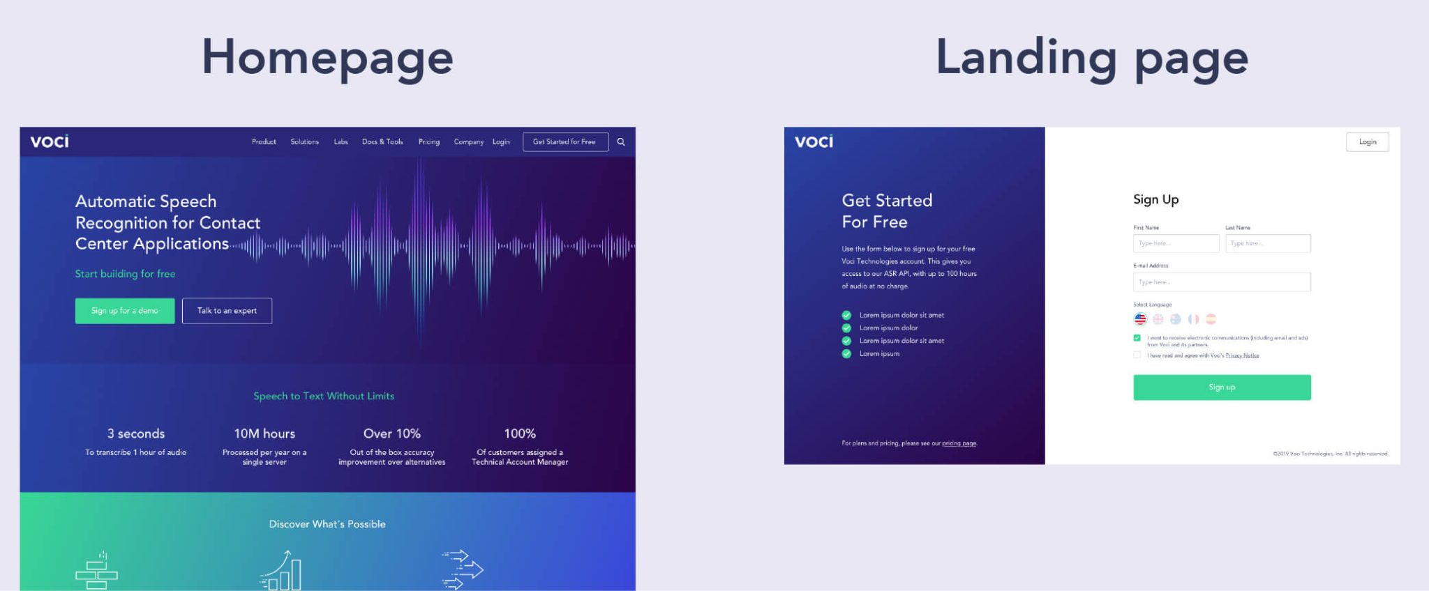 So sánh Landing Page và Website bất động sản