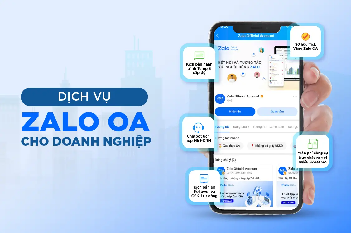 Content và Creative marketing bất động sản