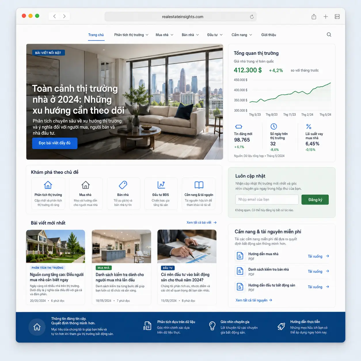 Mẫu website blog phân tích bất động sản